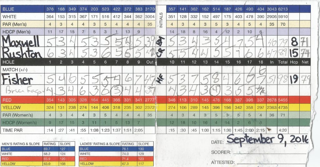 scorecard-2